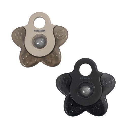 5b4af74b4cf02bb0fe1e7a17ad0dd66c